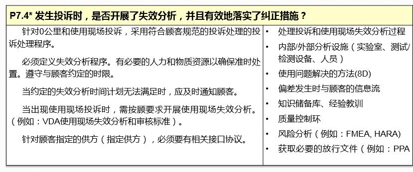 vda6.32023版跟2016版的区别,vda6.32023版有审核过程吗