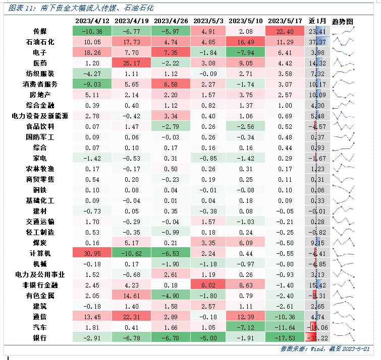 美国债务上限谈判恢复影响黄金吗,美国债务上限谈判利好黄金吗