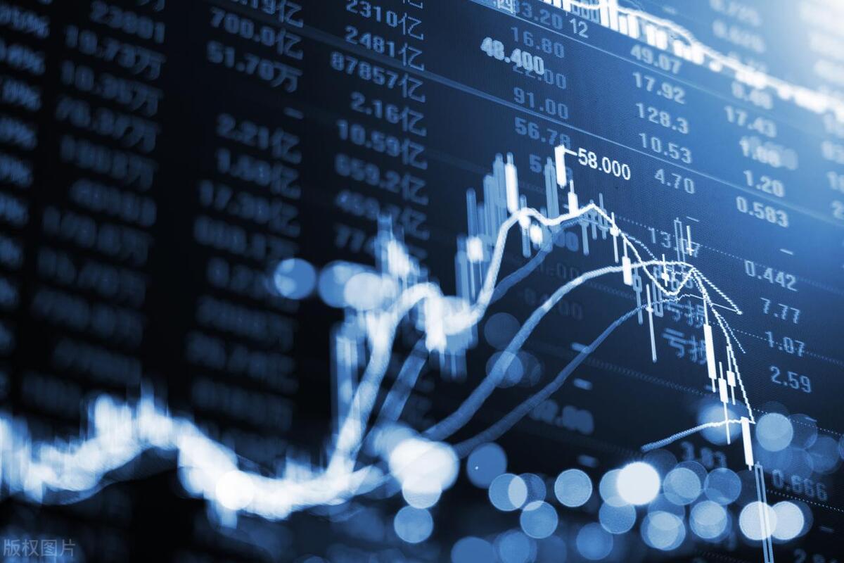 商品期权交易实盘操作,期权交易流程有哪些