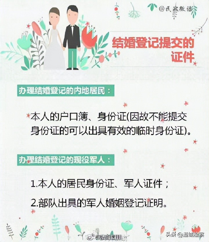 结婚领证的日子如何来一个仪式感,新人须知结婚领证全套流程