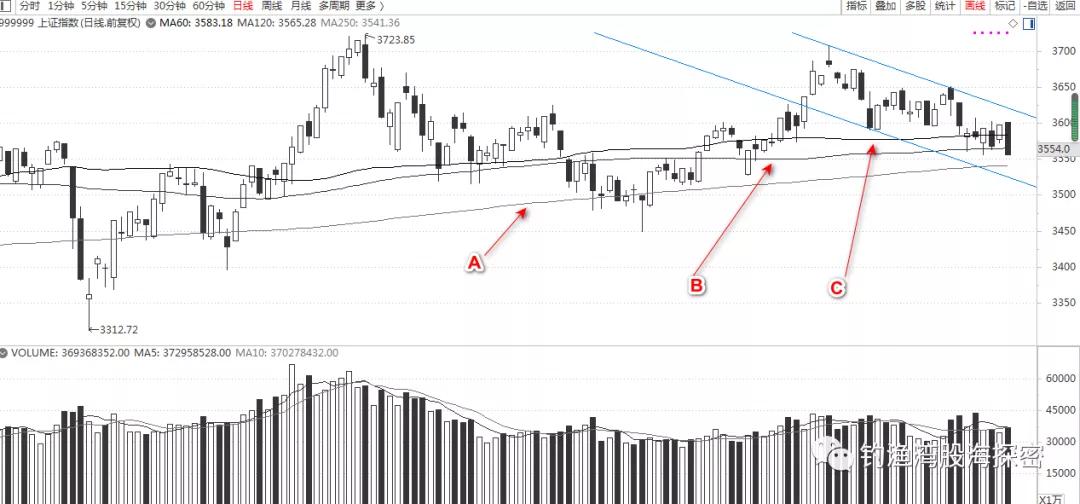 一条藤径绿万点雪峰晴原文,一条藤径绿万点雪峰晴