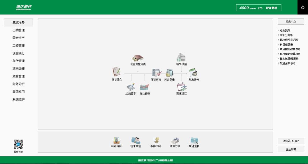 商业型的速达财务软件哪种好,速达财务软件的功能有哪些