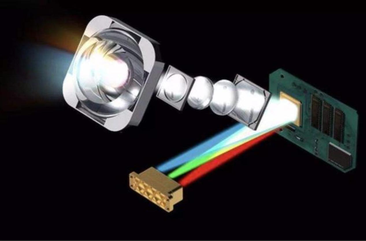 200寸投影三色激光投影仪推荐,三色激光投影仪推荐