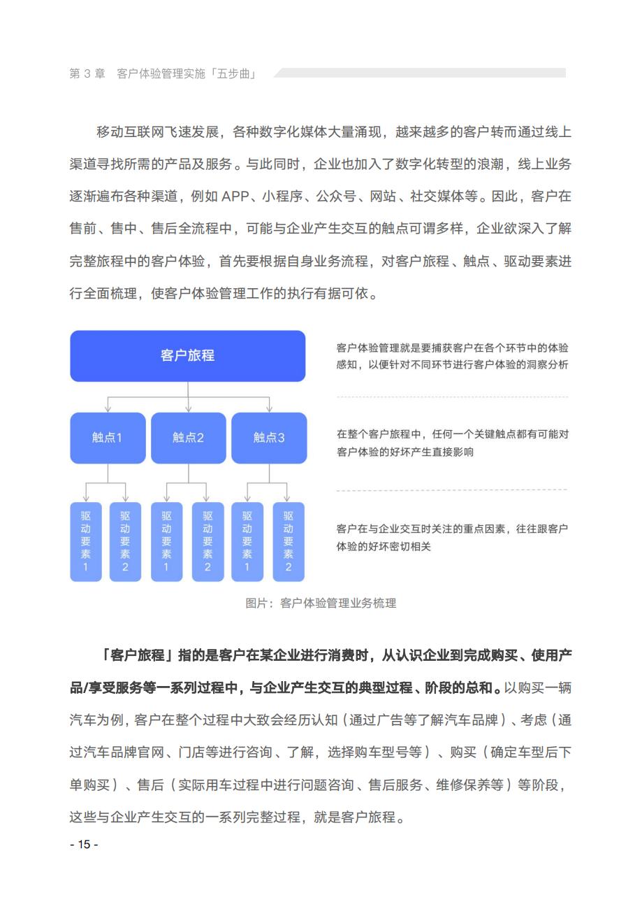 2022年客户体验趋势报告,讨论5个客户体验管理的未来趋势