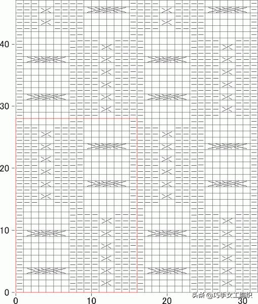 推荐一款精致又实用的毛衣,几款漂亮的棒针花样值得收藏