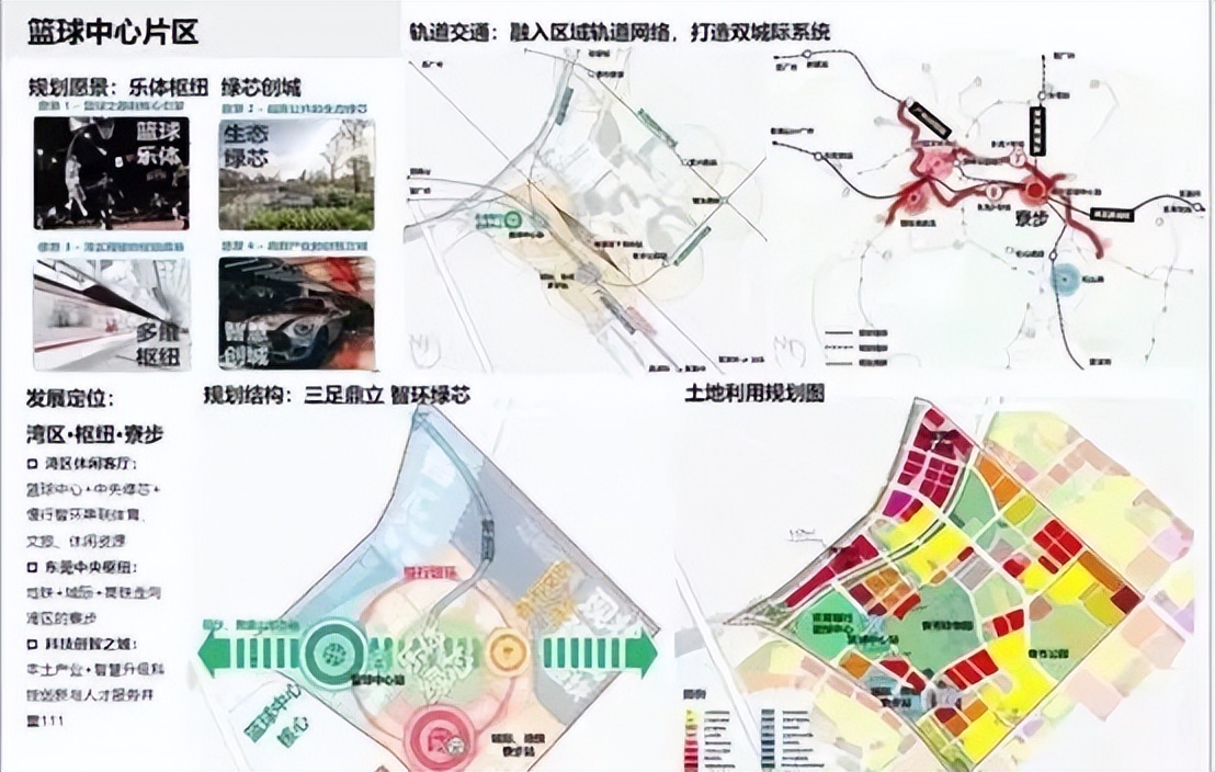 五年涨幅,5年涨幅最大的城市