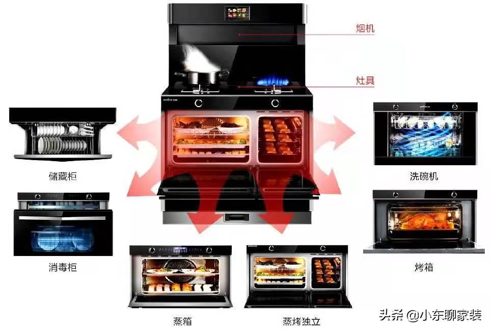 集成灶是神器还是智商税,集成灶要选哪些功能是智商税