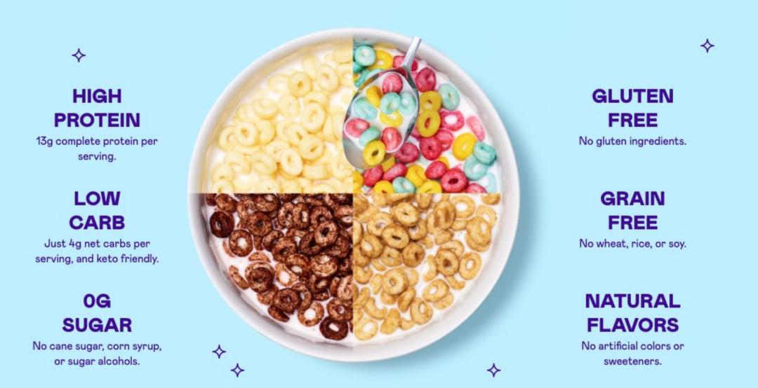 dtc数字化品牌营销模式怎么打造,dtc品牌商业模式