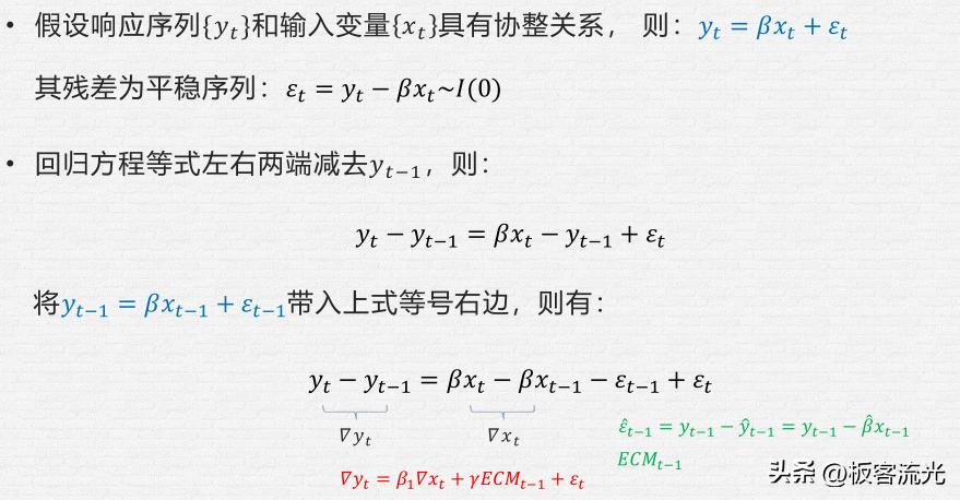 时间序列笔记：第七章多元时间序列分析