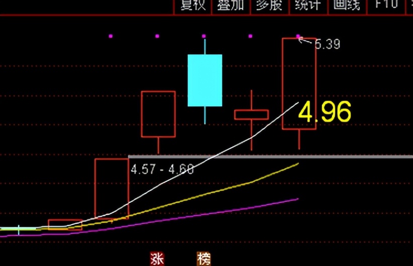 永鼎股份——科技股的低价股又将井喷