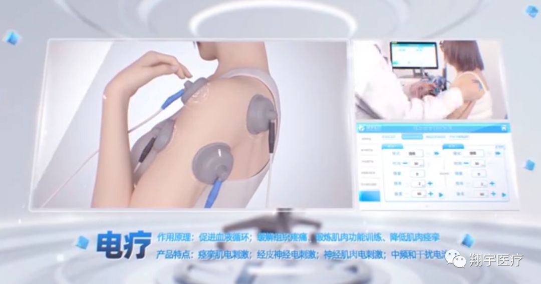 翔宇医疗几类证,翔宇医疗注册