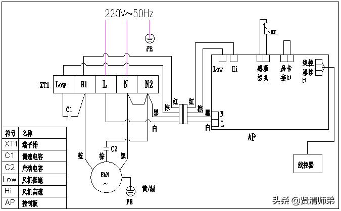 tica天加能源怎么样,tica天加中央空调
