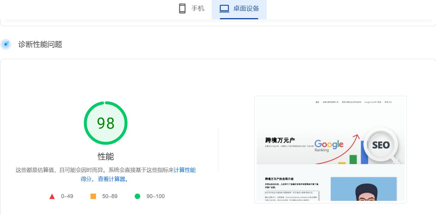 影响谷歌seo的因素,谷歌seo快速排名优化方法