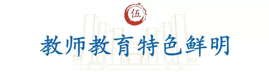 什么专业可以报考山东师范大学,速来