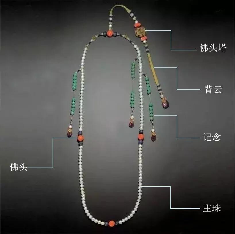 清代慈禧水晶朝珠,慈禧朝珠拍卖