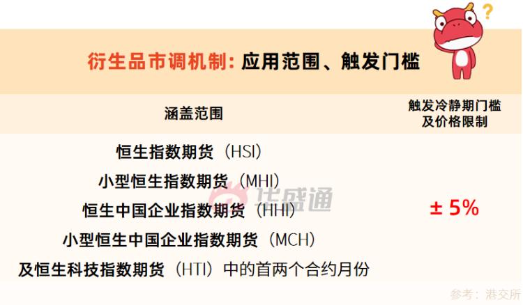 熔断机制叫停的原因,熔断机制为啥暂停了