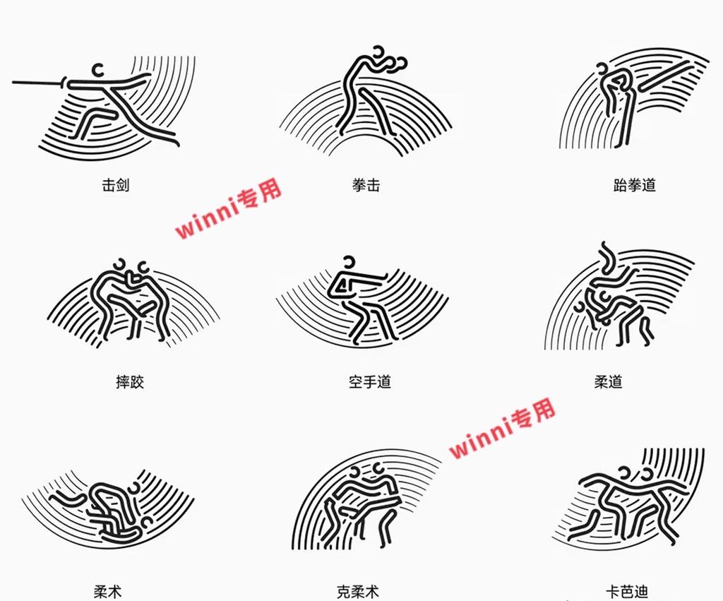 2023中考英语话题复习新突破,2024年中考英语预测热点话题