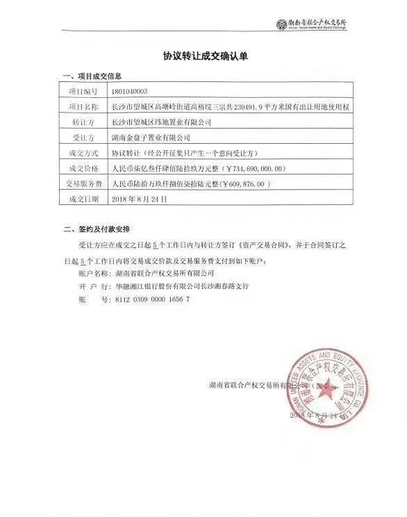 金盘子置业独家观察：金盘子、银盘子，都是假盘子