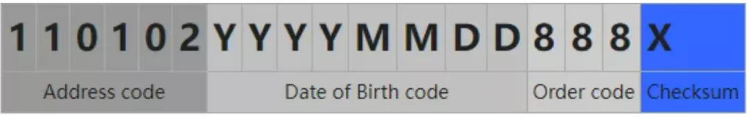 身份证后面的x是英文还是符号,身份证英文字母x是大写还是小写