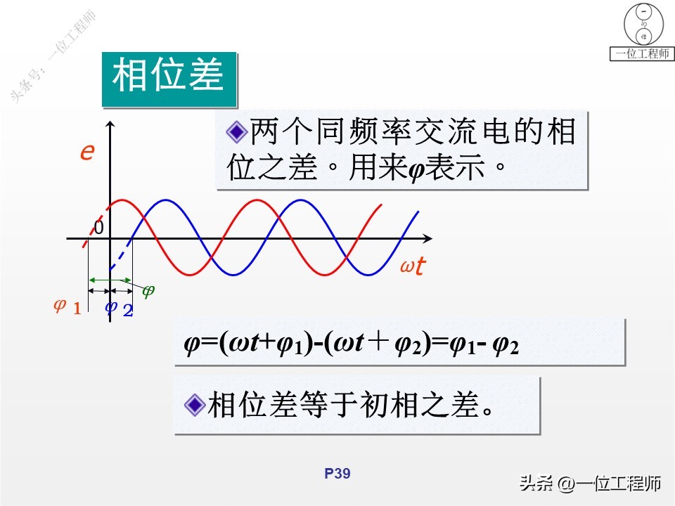 什么是单相电三相电,电气图怎么区分单相电三相电