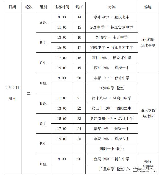 2019重庆市青少年足球锦标赛,2020年重庆青少年足球锦标赛