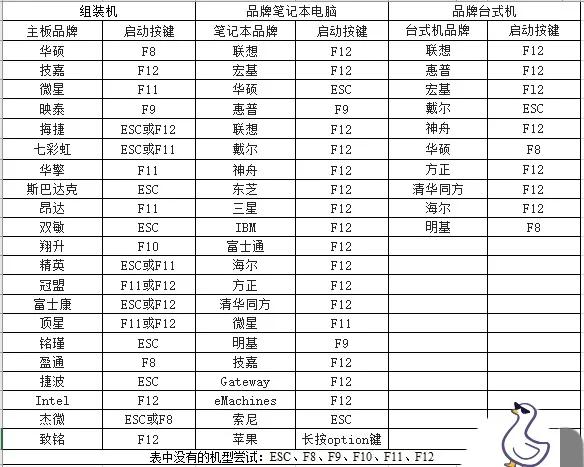 win10安装教程iso文件,win10安装教程和驱动安装方法