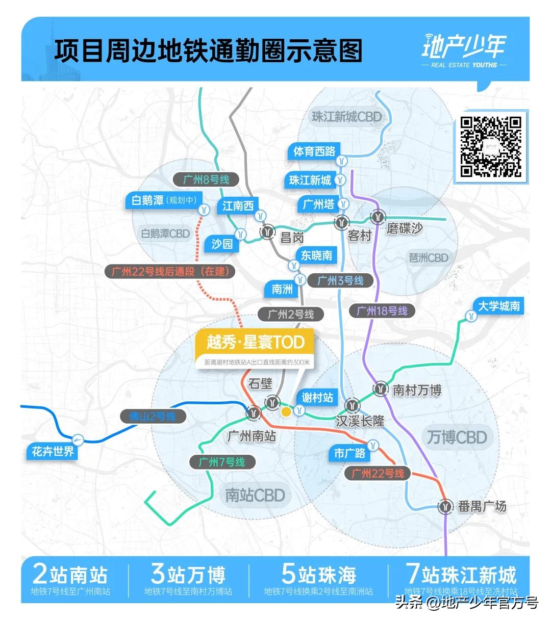 番禺的发展规划最新动态,番禺2024年最新规划