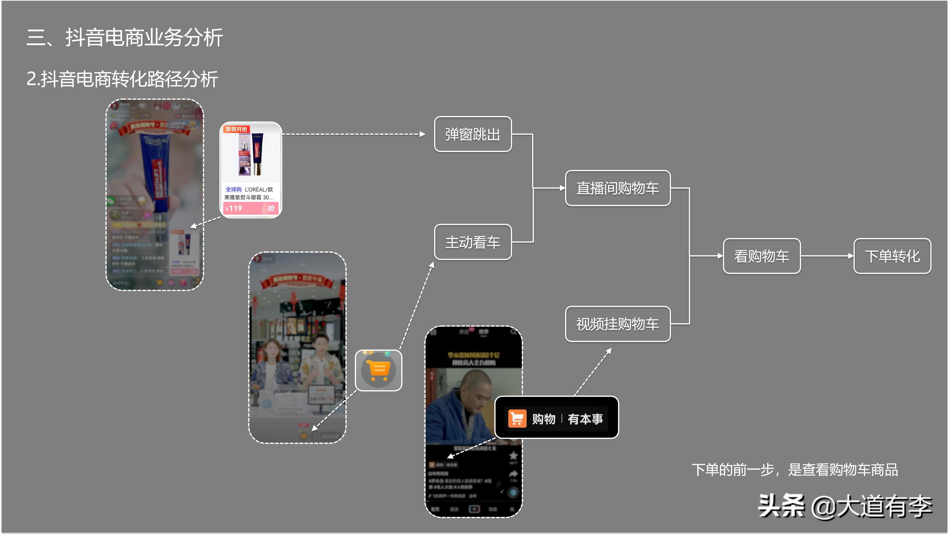 2022抖音电商生态数据报告,2020年抖音电商数据报告