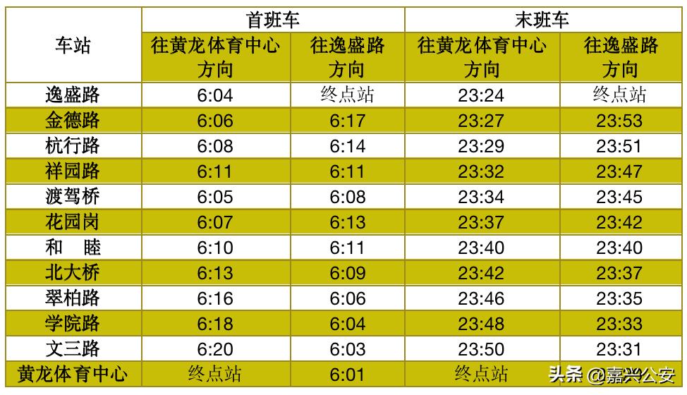 明天起，运营时间有调整！出行攻略来了