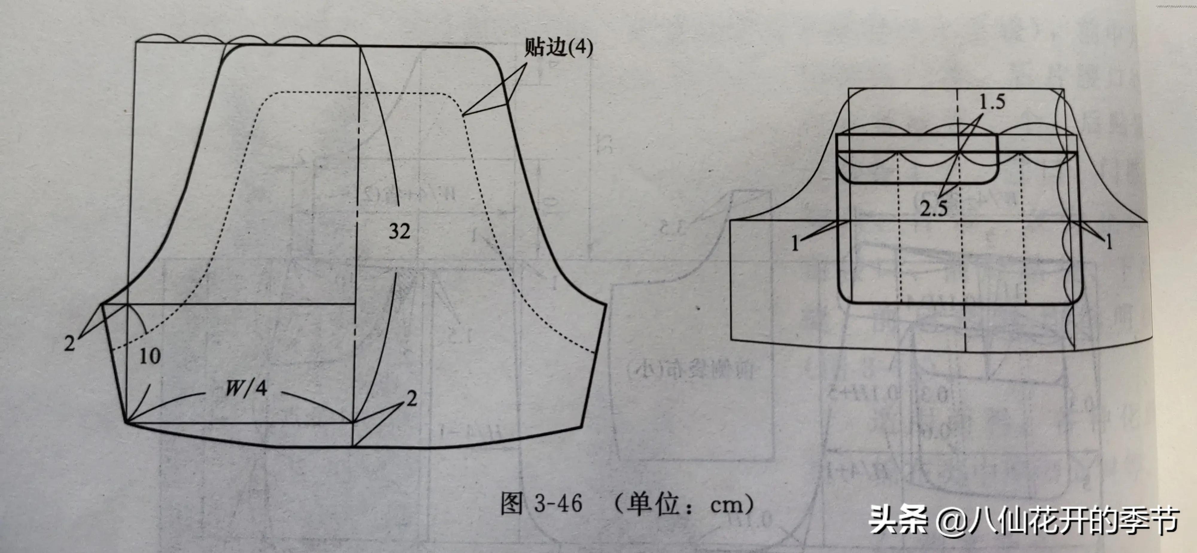 裤子的裁剪图结构分析,裤子的裁剪公式和图纸