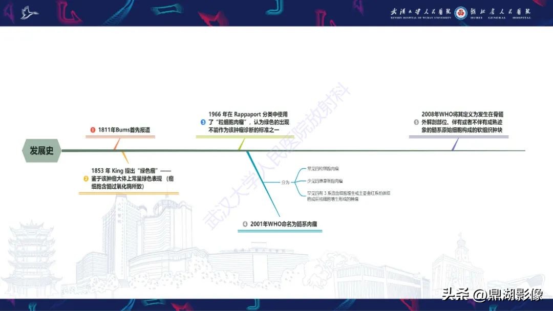 阴道里长肉瘤是啥症状,阴道肉瘤症状