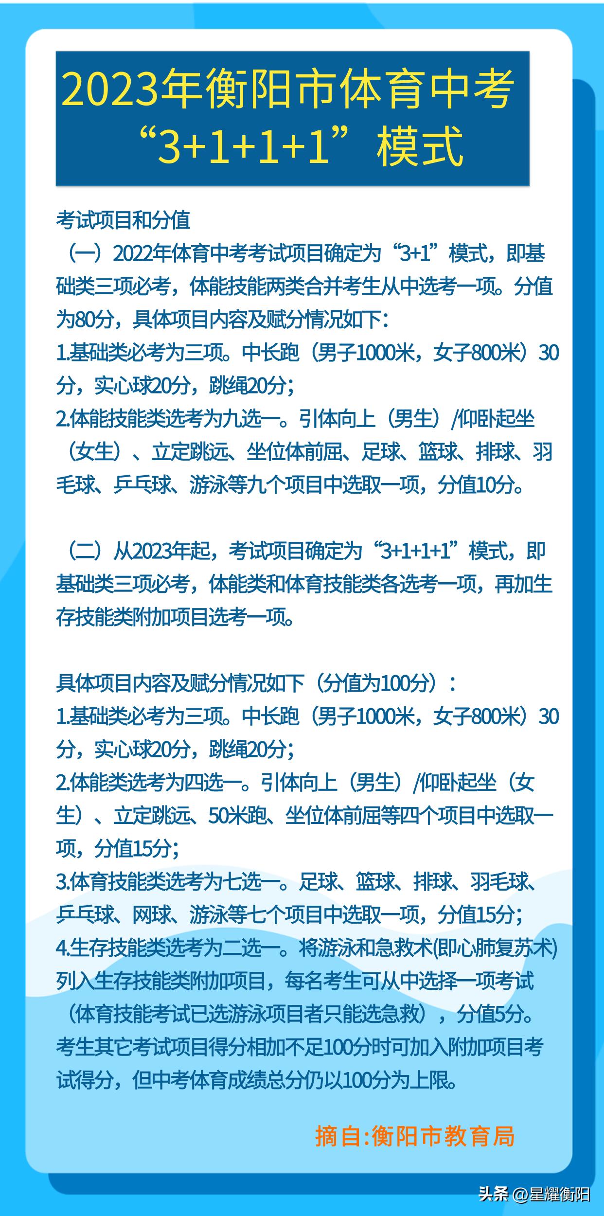 衡阳县2024体育中考时间安排,衡阳市2022体育中考时间
