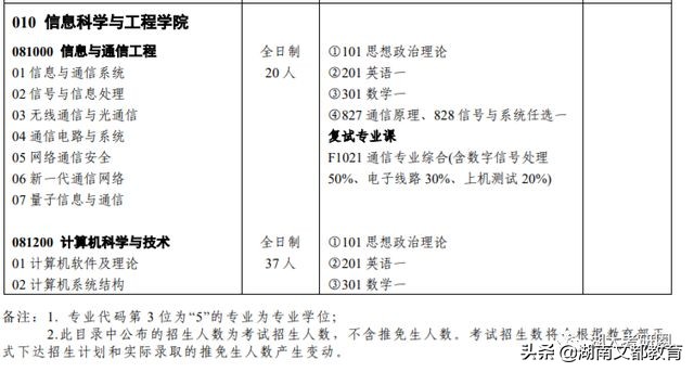 哪些学校的专业排名超过清华北大,哪些学校的专业比清华北大还强
