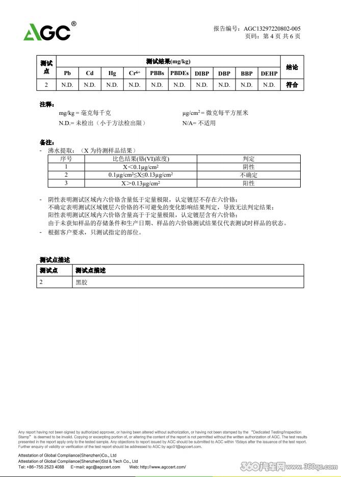 新能源纯电车怎样做好隔音？轻量化零甲醛的减振板这不就来了吗