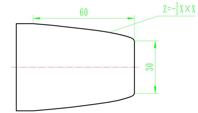 数控宏程序如何快速入门,数控宏程序入门方法