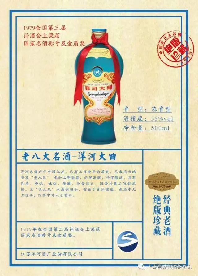 八大名酒哪款值得收藏,八大名酒和八大名酒是什么