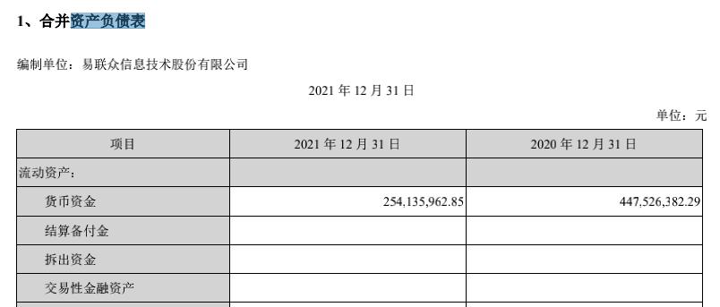 易联众董事长张曦处理结果,易联众张曦还有钱吗