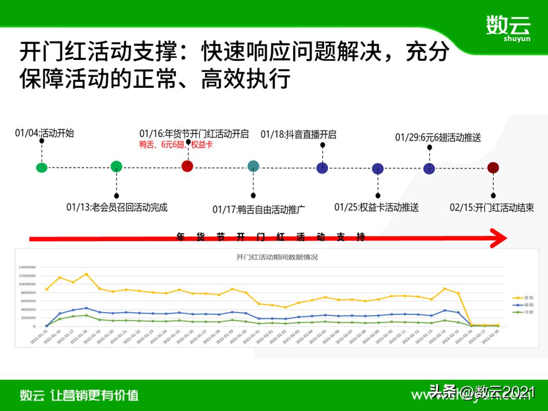 绝味食品前三季净利增长26%,绝味食品一季度利润增长的原因