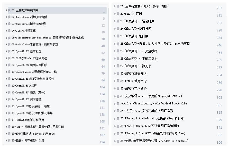 pcm是什么意思,pcm是什么模块