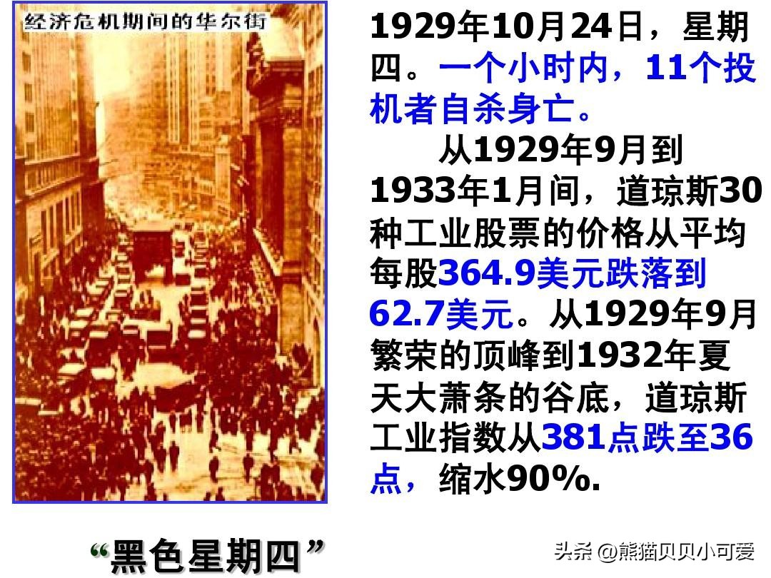 1929年全球经济大萧条什么行业好,世界经济大衰退对什么行业有利