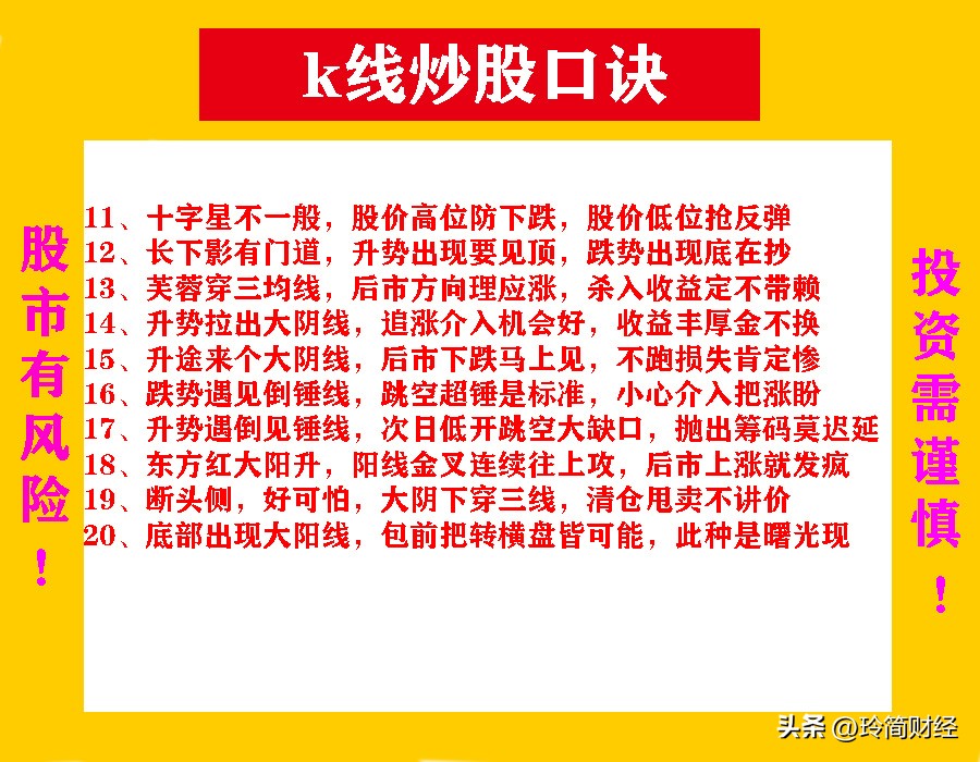 炒股长线操作技巧,炒股操作技巧