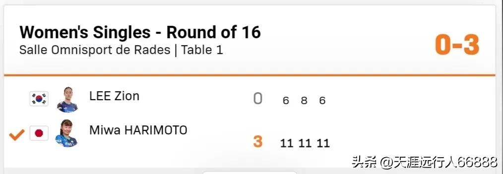 日本的张本智和赢球了吗,张本智和最近的日本比赛