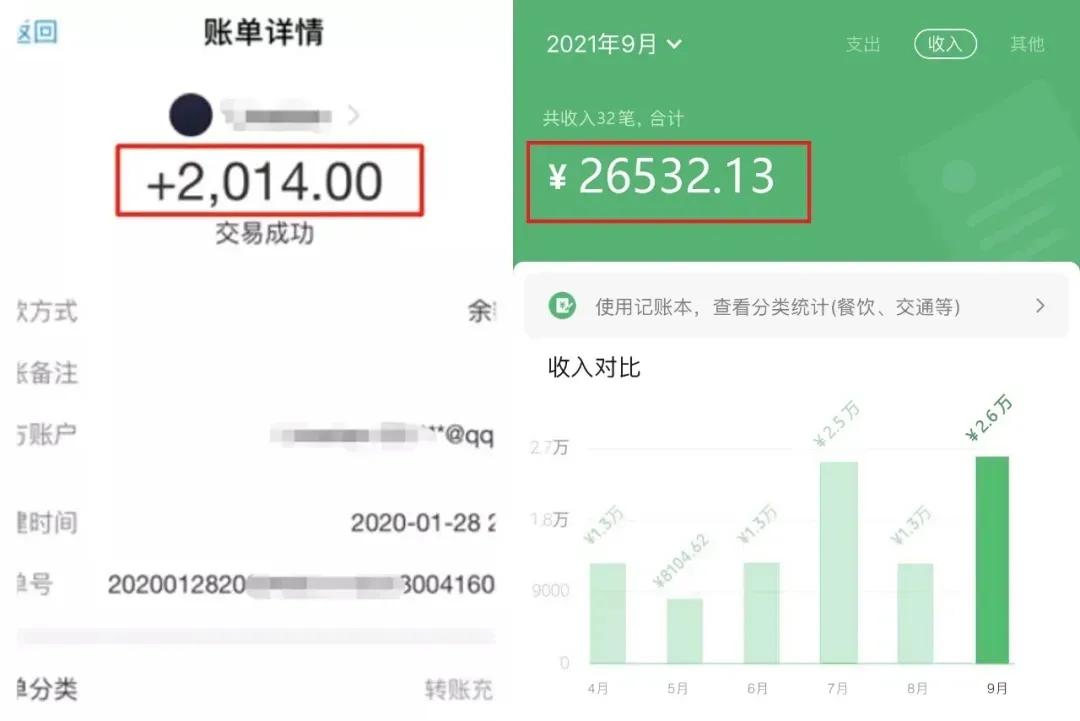 靠做视频剪辑，月入三万，懂得借力的人，都不会活得很差