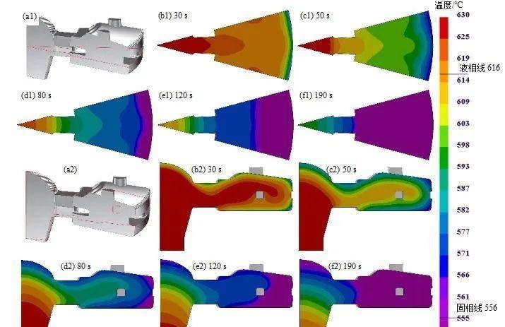 浇道厚度和氢含量对A35*合6**金铸件力学性能的影响