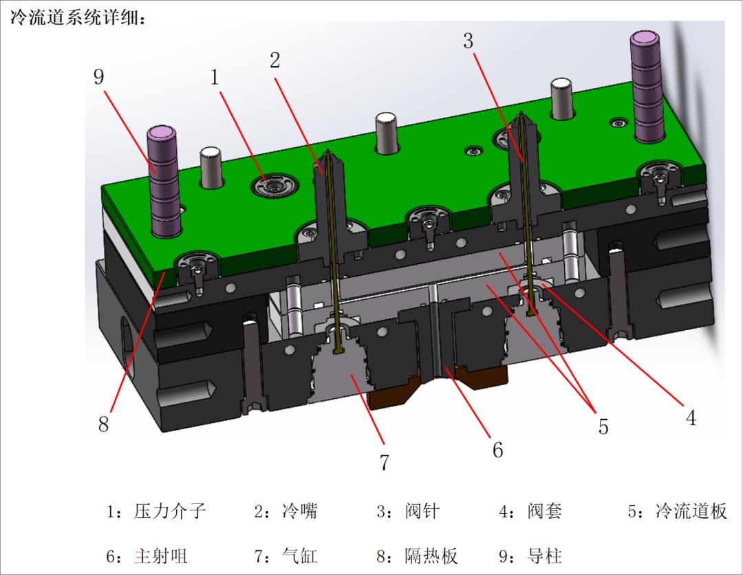 液态硅胶手表带工艺,lsr液态硅胶注塑成型工艺哪里有