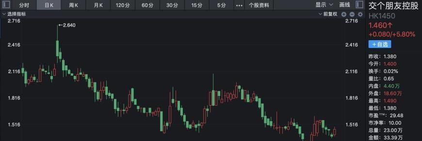 直播电商市场分析,直播电商进入万亿时代