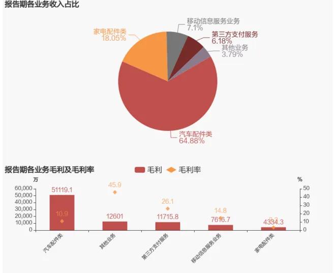 海联金汇股市实情,海联金汇科技股票