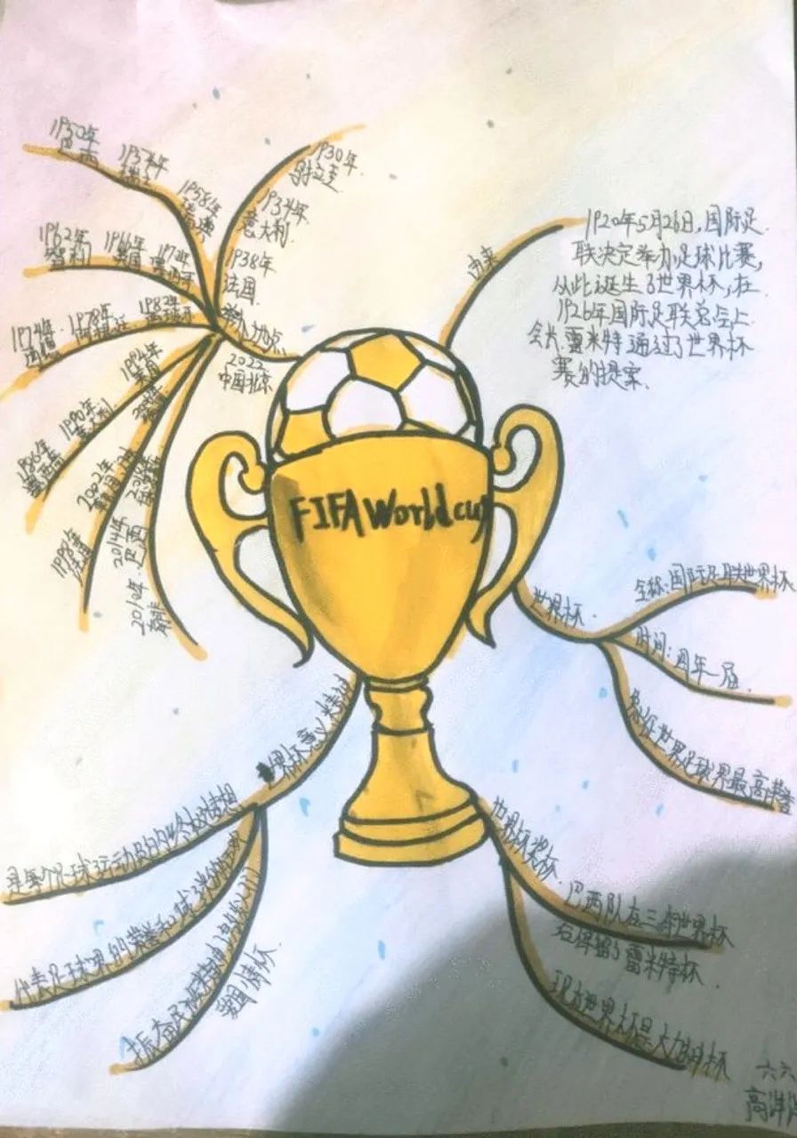 师生共享足球世界五育并举融合发展——两江新区西大附中星辰学校