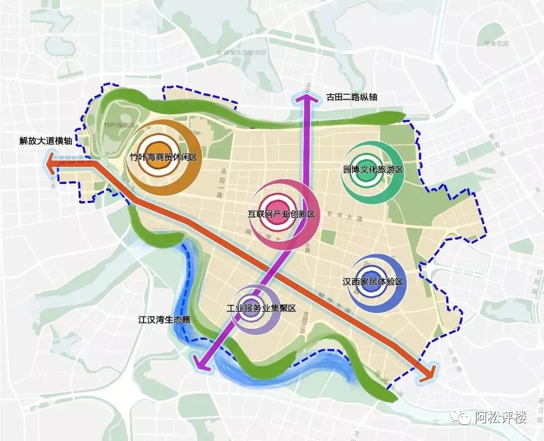 三环内价格洼地,价格虚高的几个片区