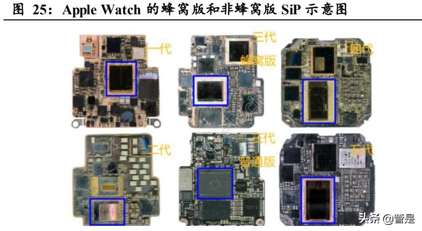 立讯精密深度分析和未来前景,立讯精密的研发中心